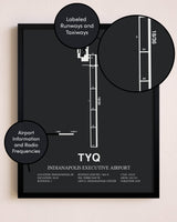 Indianapolis Executive Airport poster size comparison chart