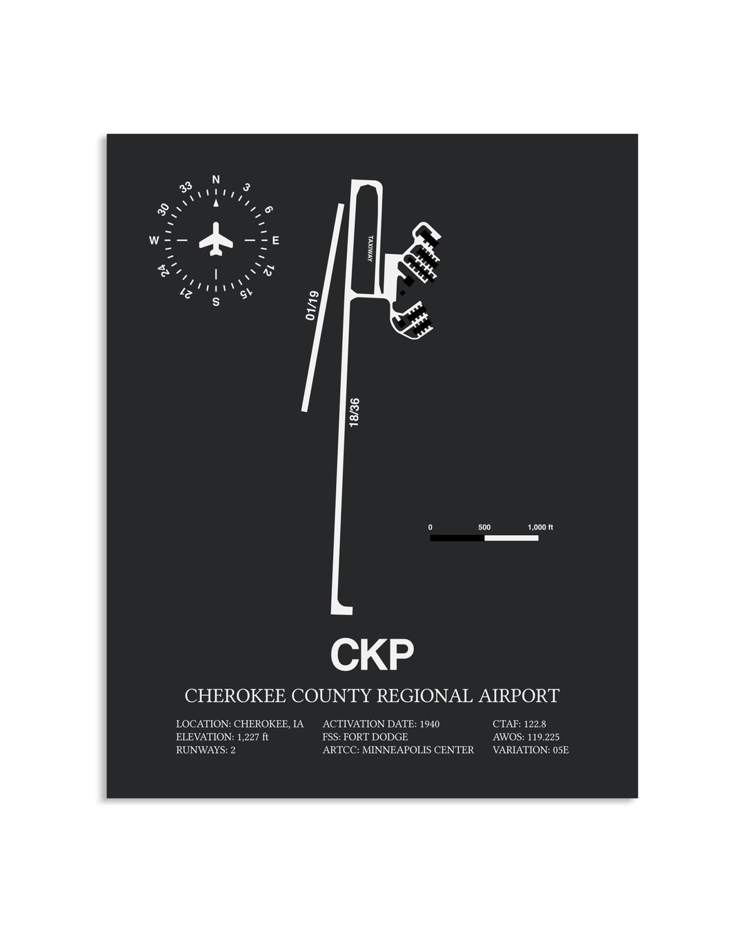 Gray Framed Cherokee County Regional Airport layout wall art poster