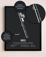Cleveland Municipal Airport poster size comparison chart