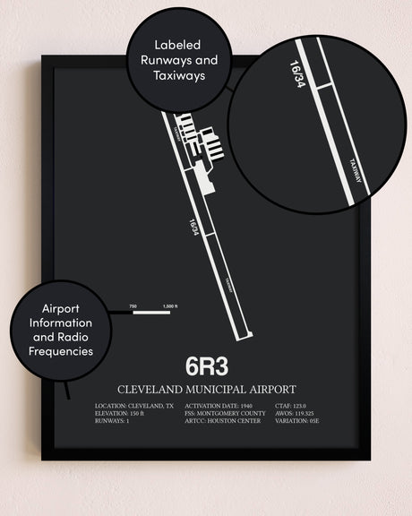 Cleveland Municipal Airport poster size comparison chart