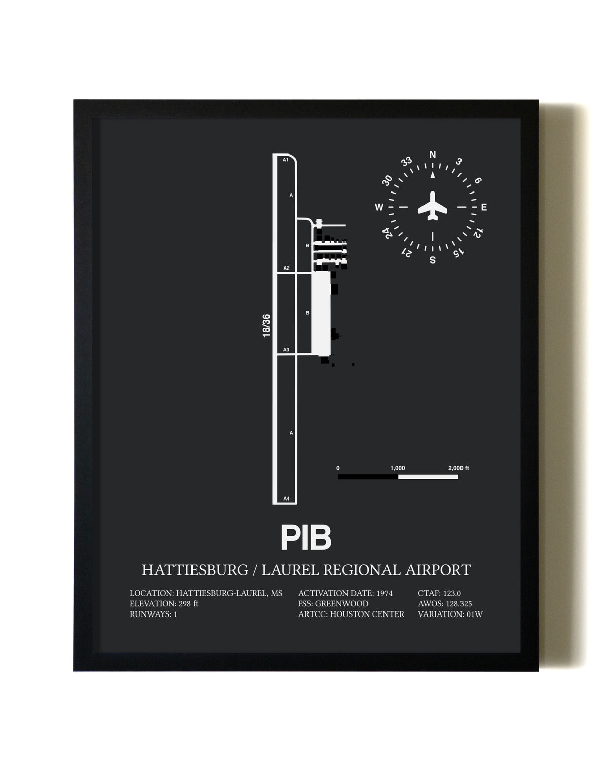 Unframed Hattiesburg / Laurel Regional Airport map print poster