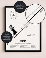 Framed Moore County Airport layout wall art poster