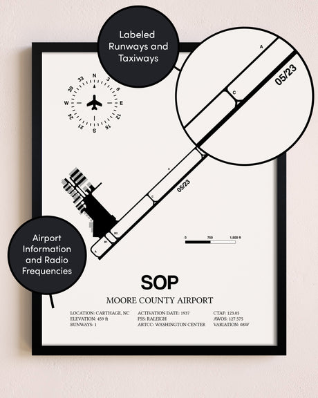 Framed Moore County Airport layout wall art poster