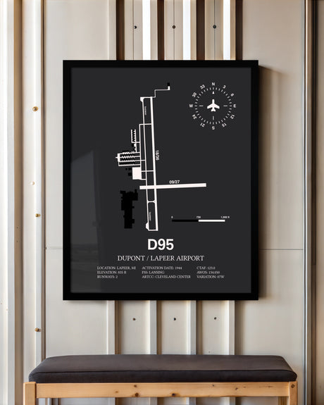 Frame color options for Dupont / Lapeer Airport Wall Art