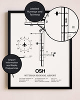 Framed Wittman Regional Airport layout wall art poster