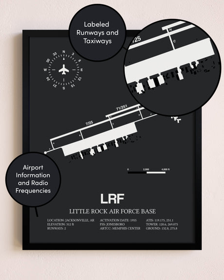 Little Rock Air Force Base poster size comparison chart