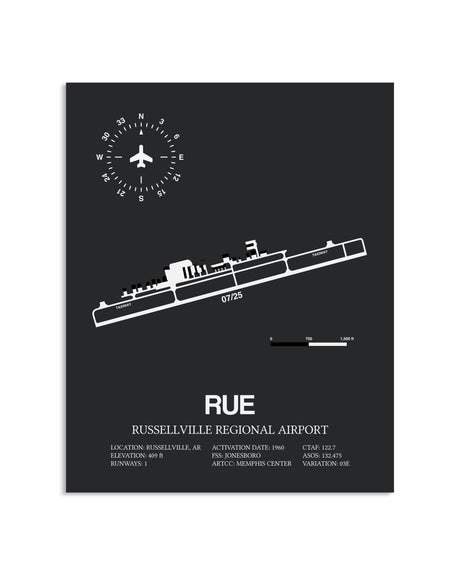 Gray Framed Russellville Regional Airport layout wall art poster