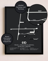 Virgil L. Williams Plainwell Municipal Airport poster size comparison chart