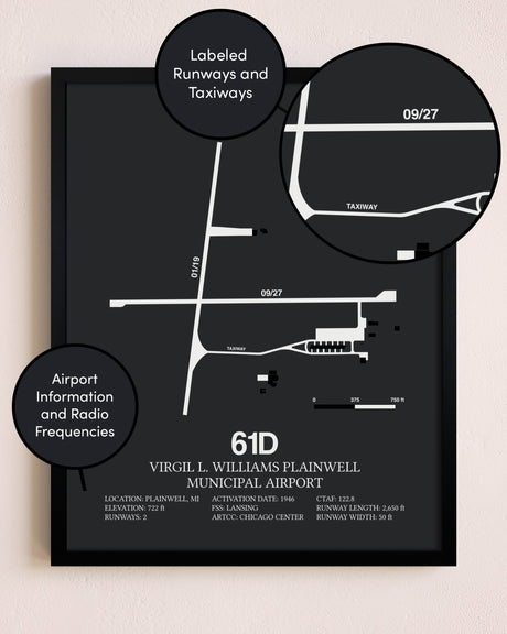Virgil L. Williams Plainwell Municipal Airport poster size comparison chart
