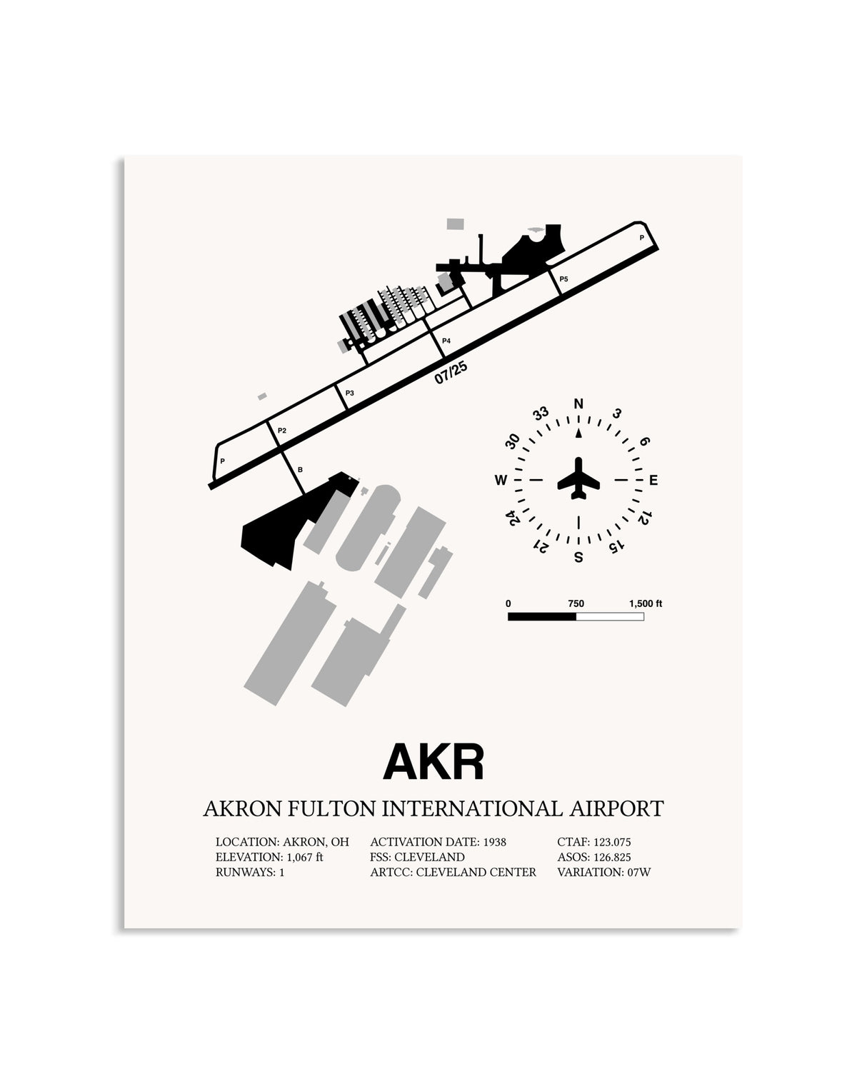 Gray Akron Fulton International Airport framed poster displayed in an airplane hangar