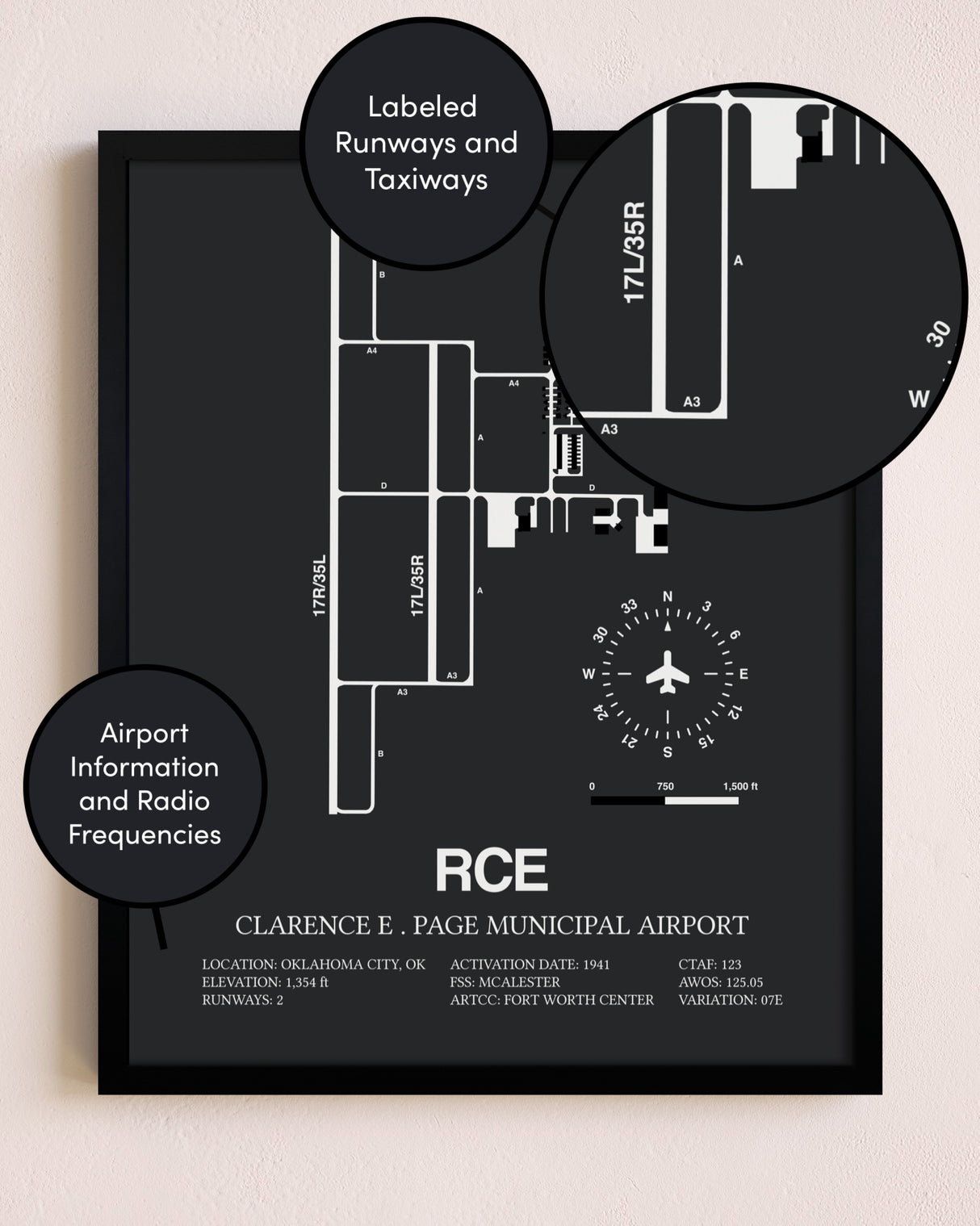 Clarence E. Page Municipal Airport poster size comparison chart