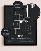 Clarence E. Page Municipal Airport poster size comparison chart