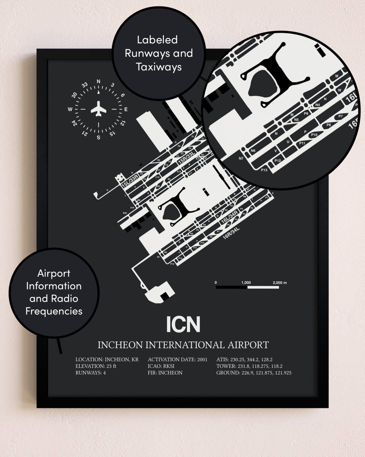 Incheon International Airport poster size comparison chart