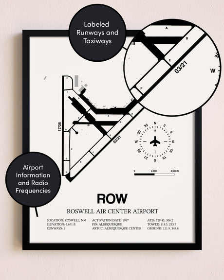 Framed Roswell Air Center Airport layout wall art poster