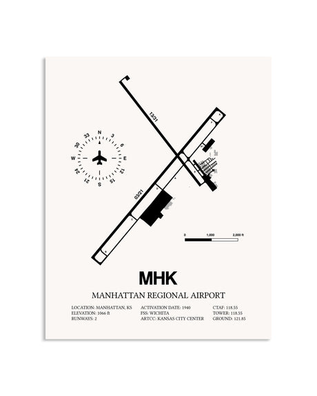 Gray Manhattan Regional Airport framed poster displayed in an airplane hangar