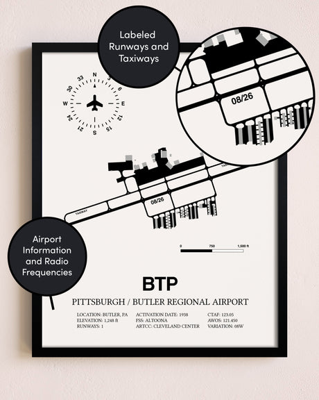 Framed Pittsburgh / Butler Regional Airport layout wall art poster