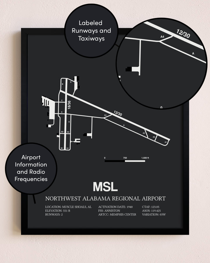 Northwest Alabama Regional Airport poster size comparison chart
