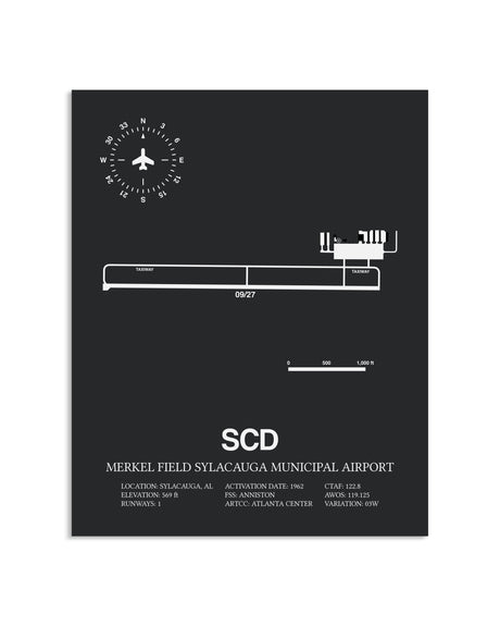 Gray Framed Merkel Field Sylacauga Municipal Airport layout wall art poster