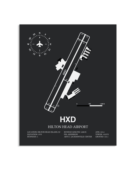 Gray Framed Hilton Head Airport layout wall art poster