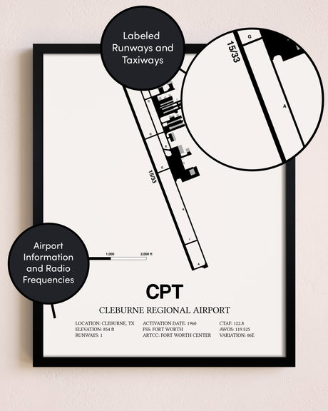 Framed Cleburne Regional Airport layout wall art poster