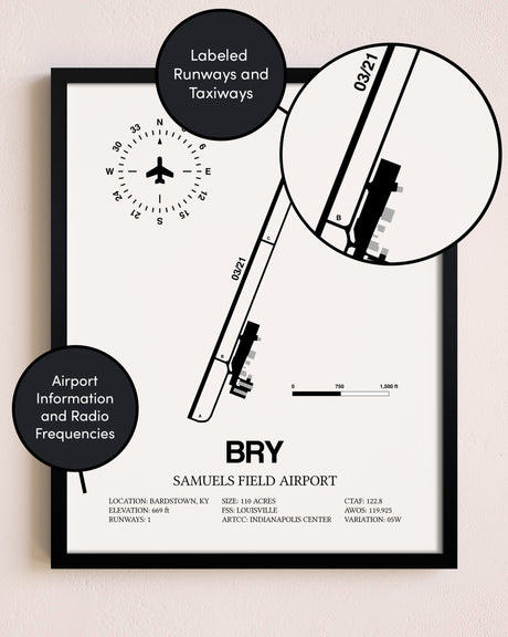 Framed Samuels Field Airport layout wall art poster