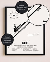 Framed Marshfield Municipal Airport-George Harlow Field layout wall art poster
