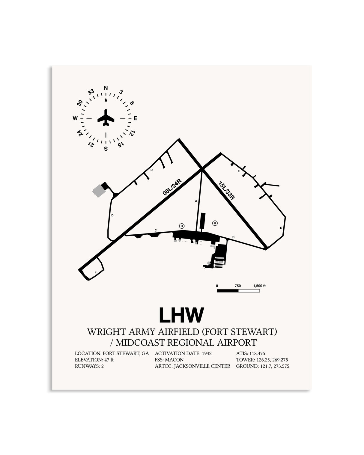 Gray Wright Army Airfield (Fort Stewart) / Midcoast Regional Airport framed poster displayed in an airplane hangar