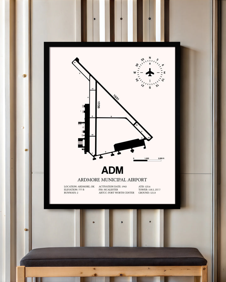 Ardmore Municipal Airport framed poster displayed in an airplane hangar