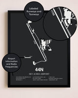 Sky Acres Airport poster size comparison chart