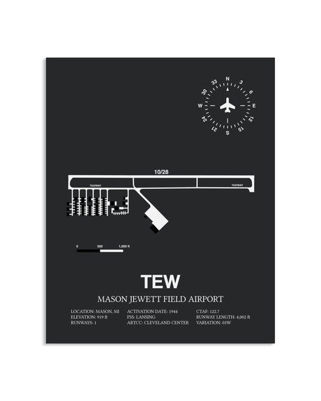 Gray Framed Mason Jewett Field Airport layout wall art poster