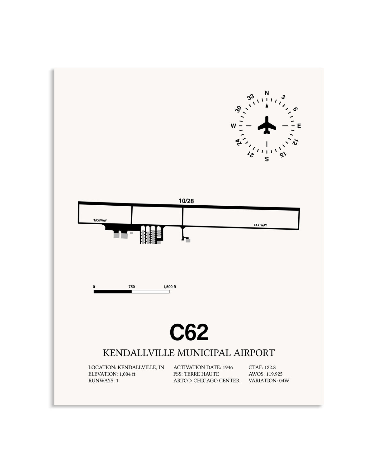 Gray Kendallville Municipal Airport framed poster displayed in an airplane hangar