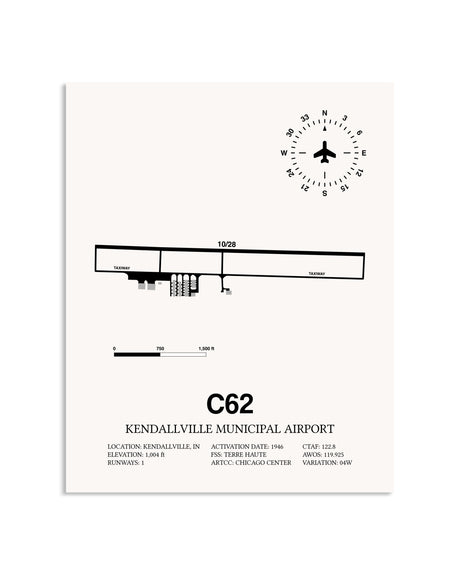 Gray Kendallville Municipal Airport framed poster displayed in an airplane hangar
