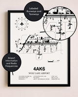 Framed Wolf Lake Airport layout wall art poster
