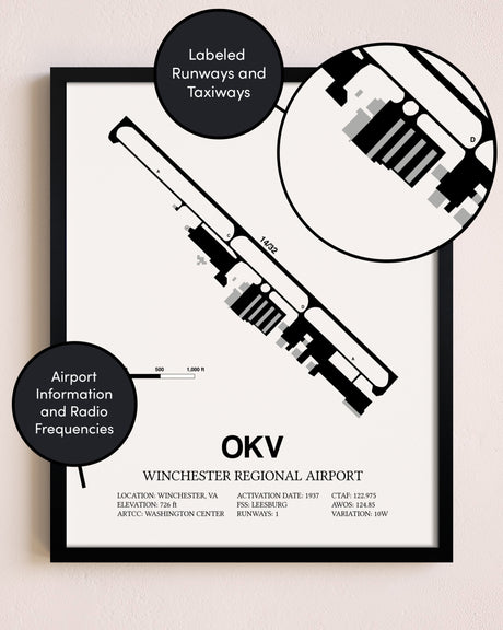 Framed Winchester Regional Airport layout wall art poster