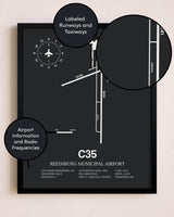 Reedsburg Municipal Airport poster size comparison chart
