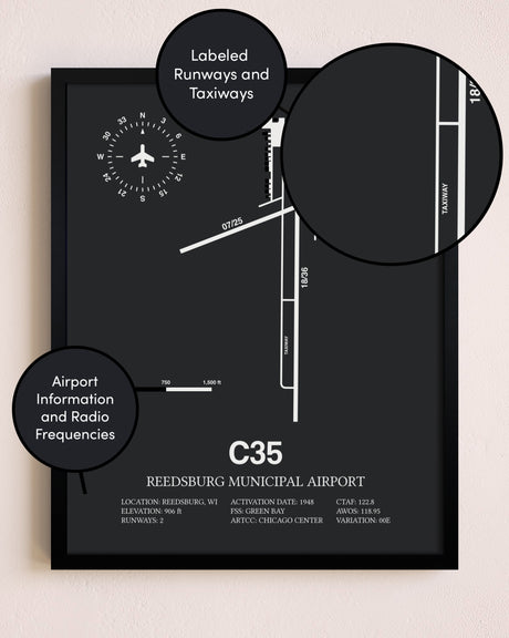 Reedsburg Municipal Airport poster size comparison chart
