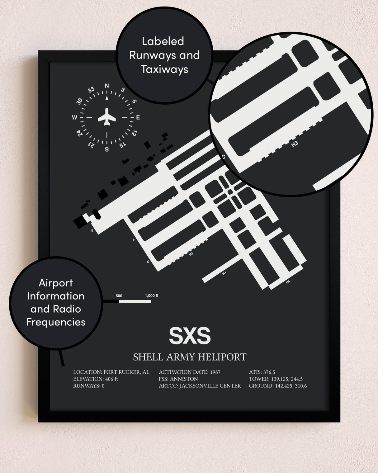 Shell Army Heliport poster size comparison chart