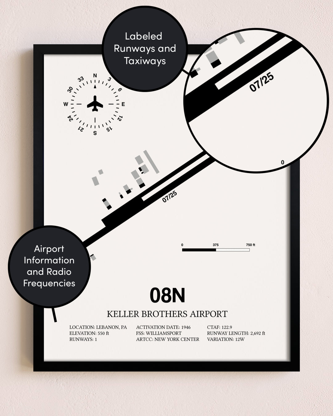 Framed Keller Brothers Airport layout wall art poster