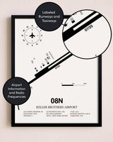 Framed Keller Brothers Airport layout wall art poster