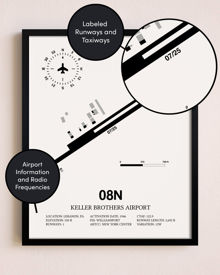 Framed Keller Brothers Airport layout wall art poster