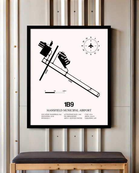 Mansfield Municipal Airport framed poster displayed in an airplane hangar