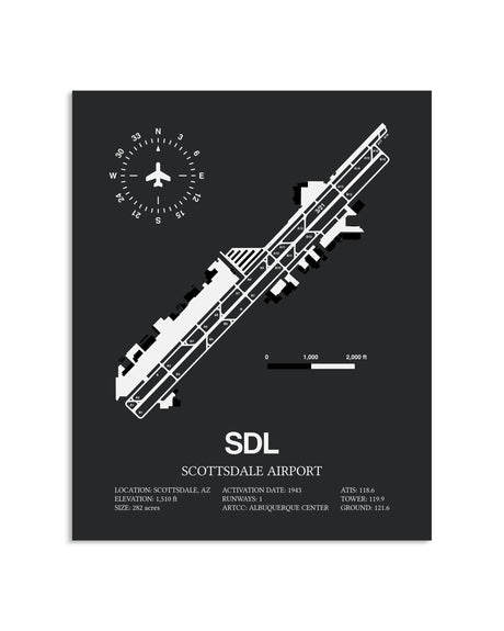 Gray Framed Scottsdale Airport layout wall art poster