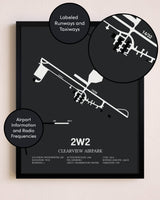 Clearview Airpark poster size comparison chart