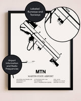 Framed Martin State Airport layout wall art poster
