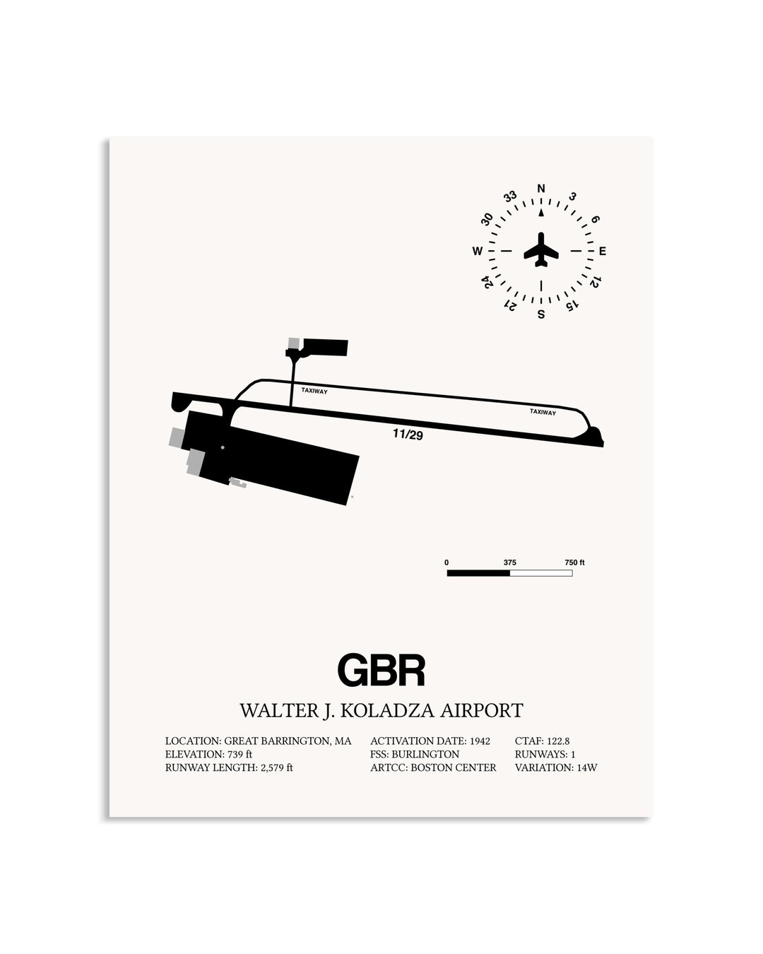 Gray Walter J. Koladza Airport framed poster displayed in an airplane hangar