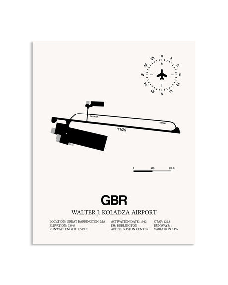 Gray Walter J. Koladza Airport framed poster displayed in an airplane hangar
