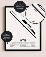 Framed Ketchikan International Airport layout wall art poster