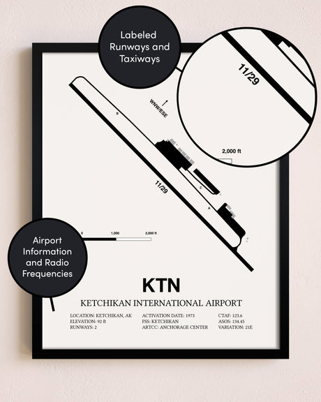 Framed Ketchikan International Airport layout wall art poster