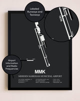Meriden Markham Municipal Airport poster size comparison chart