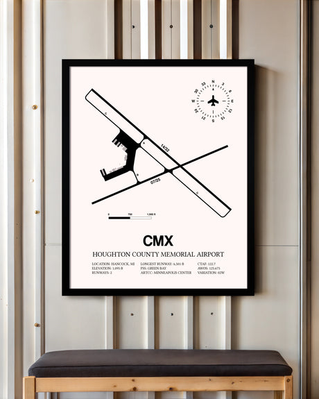 Houghton County Memorial Airport framed poster displayed in an airplane hangar